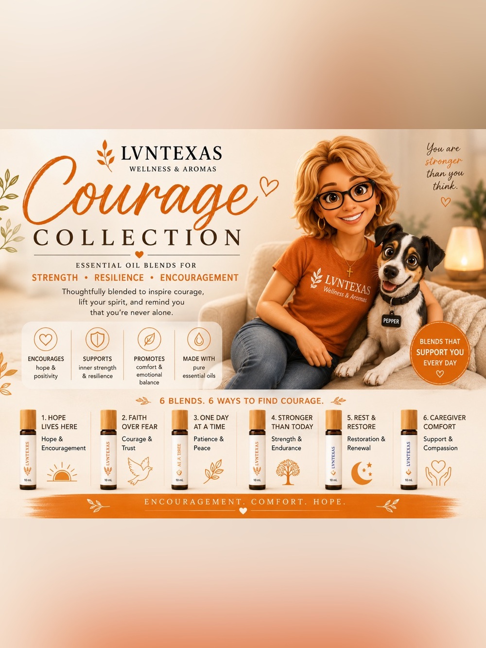 The Courage Collection Essential Oil Roller | Choose Your Blend